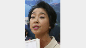 ‘난방 투사’ 김부선 명예훼손 혐의 피소