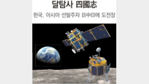 “달 캐러 가자”… 韓-中-日-印, 미래 에너지 차지 ‘우주 경쟁’
