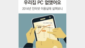스마트폰 보유율, PC 첫 추월