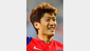 아시안컵 골잡이는 이청용?
