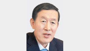 “법인세 인상 반대” 총대 멘 허창수 
