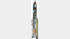 한국 기상-해양관측 차세대 위성, 佛로켓 타고 우주로 