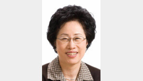 인하대 첫 모교출신 여성 총장 화공과 졸업 최순자 교수 선임