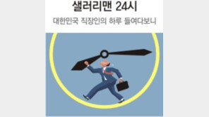 한국 직장인, 5300원짜리 점심먹고 평균 11시간 근무