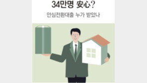 2차 안심대출 잔액 5조9000억… “3차 판매 없다”