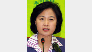 ‘6:4 黨운영’ 권노갑-추미애 충돌