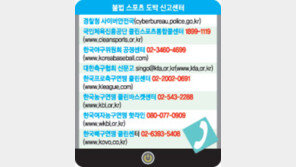 국내 불법도박 규모 100조원, 우리나라 국방예산 3배 수준