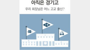 오너 2세는 경기高 - 3세는 경복高