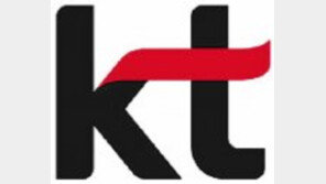 [투자경영]스마트 에너지, 헬스케어 등 융합사업 중점 