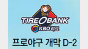 기대하시라… 200세이브, 600홈런, 2000안타 