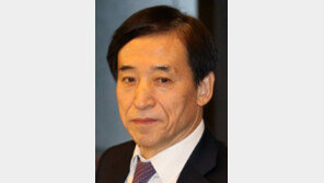 與 양적완화 주문에 “선진국과 상황 달라” 선그은 이주열 총재