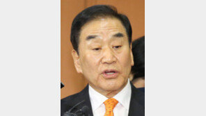 [단독]이재오 “중도정당 만들어 대선후보 낼것”