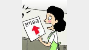 7·8월 고지서 청구 시작…‘전기요금 폭탄’ 우려 현실로? 한전 “극단적 사례” 일축