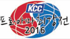 13 대 40 → 84 대 71… 상무, 영화같은 우승