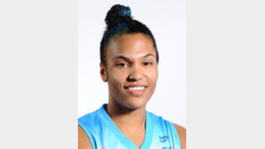 토마스 앞세운 삼성생명 “우리은행 한판 붙자”