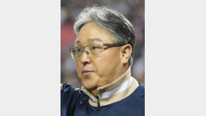 NC, 김경문 감독 재신임