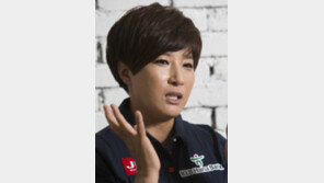 선수들이 뽑은 2016 ‘별중의 별’은…