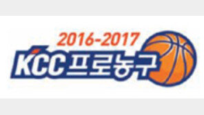 31득점 11R 5블록슛… 펄펄 난 로드