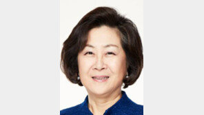 유엔 글로벌 지속가능개발 보고서… 김은미 이대교수 공동저자로 선정