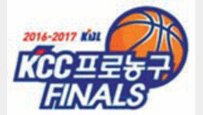 “4Q서 뒤집자” 들어맞은 KGC