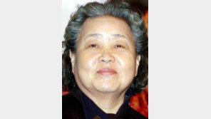 탤런트 강부자, 강경고에 1억 쾌척