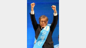 문재인 3곳 제외한 전 지역에서 출구조사 1위… PK·경남 만 洪 승리