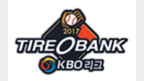 ‘대포군단’ SK… 만만한 타자가 없네