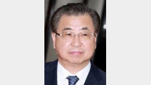 “대외활동 32% 줄인 김정은, 미사일 발사땐 7회 모두 참석”