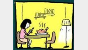 여성 1인 가구 57% 월소득 100만원 미만…300만원 이상은 몇%?