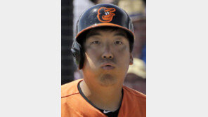 트레이드된 김현수, 앞날도 가시밭길