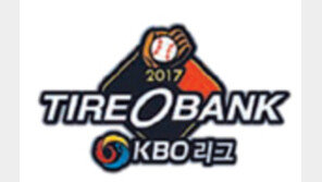 넥센 밴헤켄 7이닝 12K ‘탈삼진 쇼’