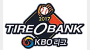 ‘완전체’ 두산, LG전 스윕… 7연승 질주