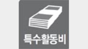 ‘눈먼 돈’ 19개 기관 특수활동비 718억 삭감