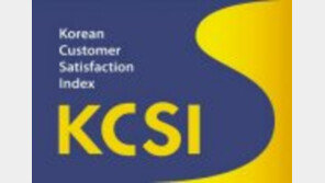 [2017 KCSI 1위 기업]한국기업 고객만족도 77.5점… 11년 연속 상승 
