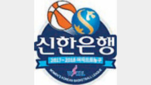 꺾이지 않는 우리은행