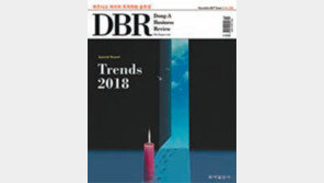 [DBR]기업의 조바심-인내심 전략