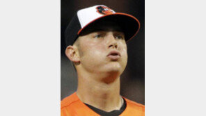 LG, 김현수와 볼티모어 한솥밥 우완 윌슨 영입