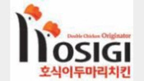 [중소벤처기업]호식이두마리치킨 “고객-가맹점주 최우선”… 상생과 동반성장 모범기업으로 ‘우뚝’