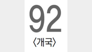[신문과 놀자/숫자 뉴스]역대 최대 규모의 겨울올림픽