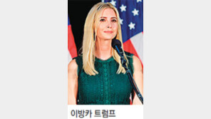 문재인 대통령, 이방카 배려해 ‘코셔’ 만찬…코셔란?