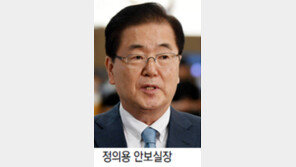 정의용 대북 수석특사 “문 대통령 비핵화 의지 北에 분명히 전하겠다”