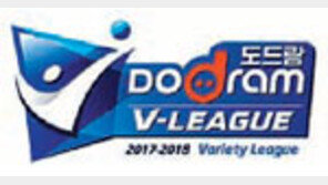 삼성화재 “주전 휴식” vs 대한항공 “전력 승부”