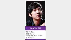 피아니스트 김강태, 다카마쓰국제피아노콩쿠르서 2위 차지