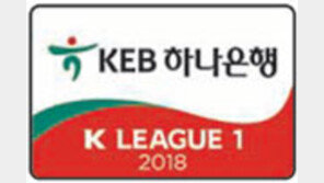 3전승 vs 3전승… 돌풍 경남-강원, 누가 꺾이나