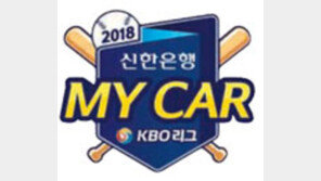 4월, 거인이 잠 깼다… 7연패-‘치킨 야유 충격’ 탈출