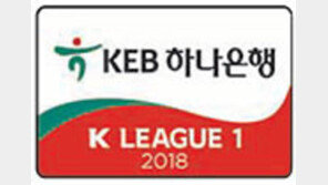 ‘最强희’… 감독 최다 211승