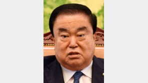 문희상 의장, 박정희-이승만 묘역도 참배