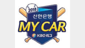 긴 잠 깬 최정 만루포 ‘쾅’ 61일 만에 홈런… SK, KT 대파