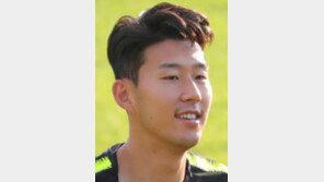 손흥민, 8월 육군에 1억원 기부