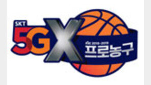 식스맨 기승호 3점포 네 방… KGC, 삼성 격파